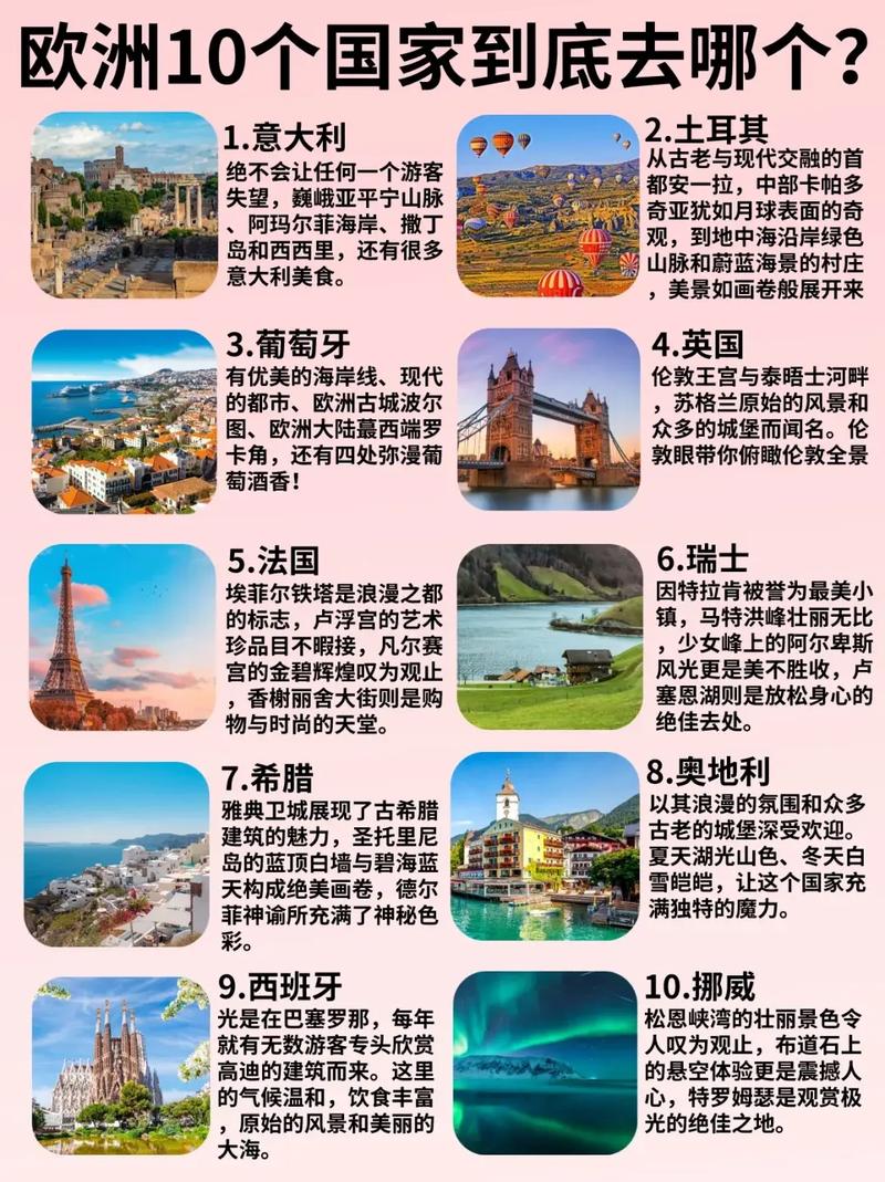 最新歐洲十國(guó)游探索自然美景之旅，預(yù)算與心靈之旅的雙重探尋