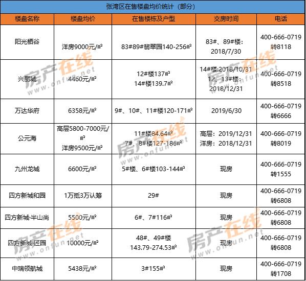 株洲匯通金港最新動態(tài)，暖心日常的溫馨呈現(xiàn)