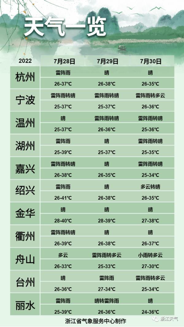 福建臺(tái)風(fēng)最新消息及冰雹應(yīng)對(duì)指南，臺(tái)風(fēng)冰雹預(yù)警與應(yīng)對(duì)技巧（初學(xué)者進(jìn)階適用）