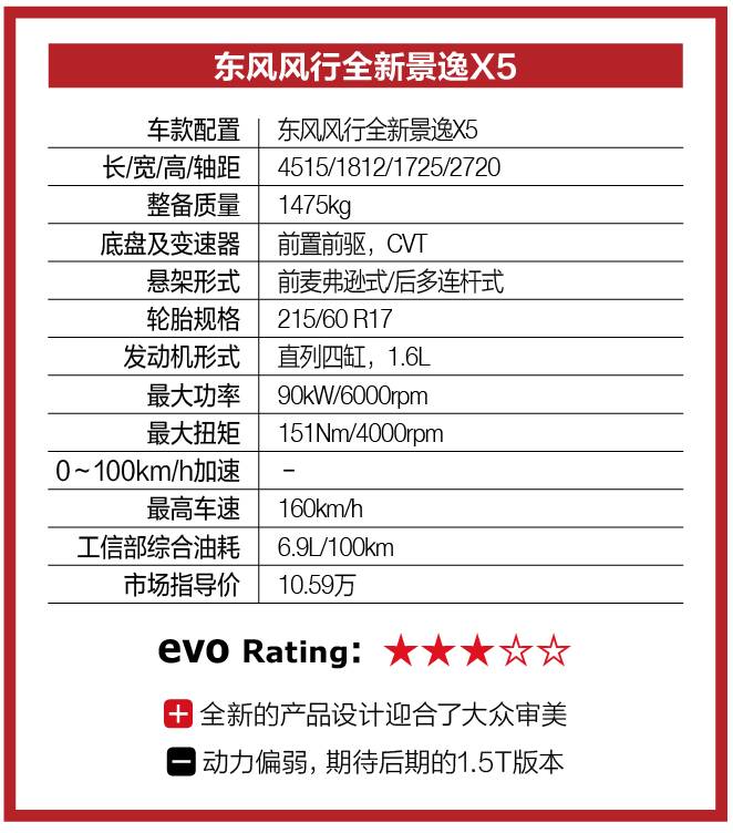 最新景逸X5試駕視頻，探尋小巷中的駕駛樂園，深度體驗景逸X5的魅力