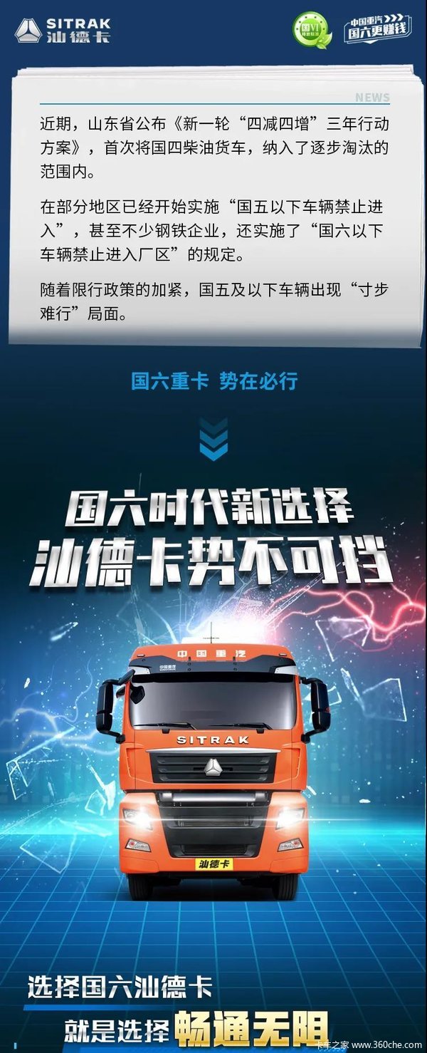 科技重塑皮卡新紀(jì)元，國六柴油皮卡最新消息與前沿駕駛體驗