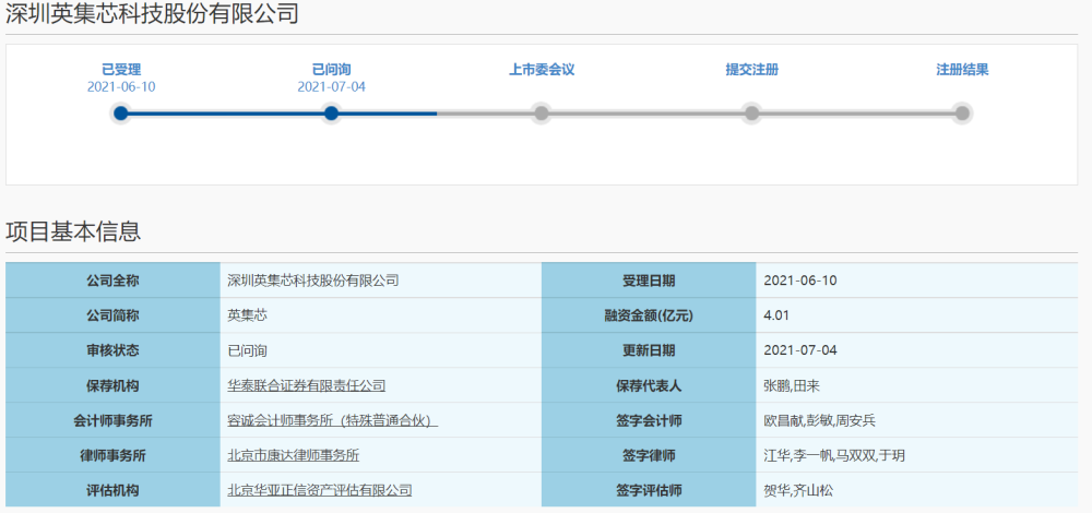 英派瑞IPO最新進(jìn)展，自然美景的探索之旅啟動(dòng)