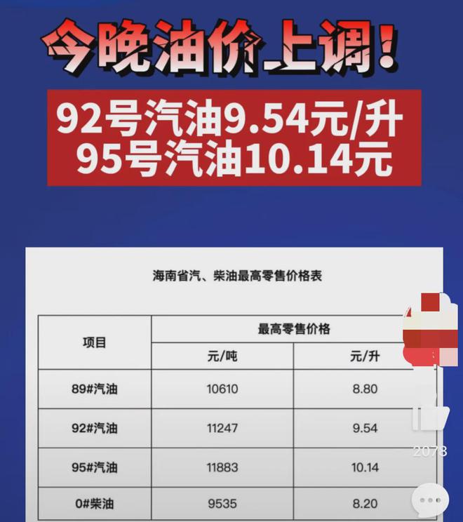 ??最新消息，氣油價格92變動報告??