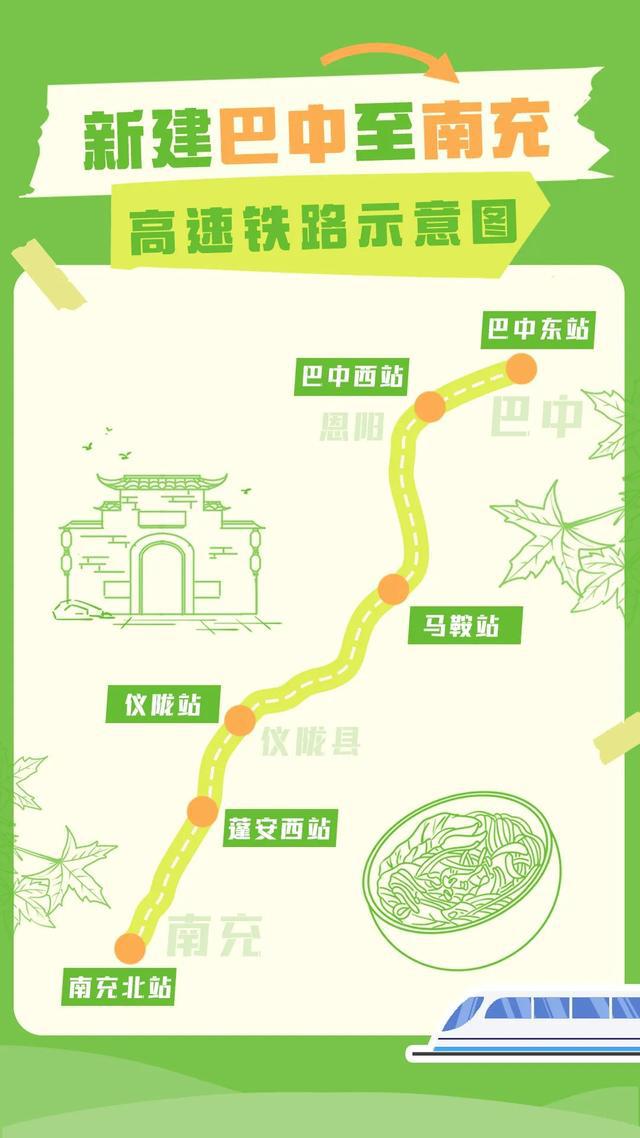 巴南鐵路最新線路圖，自然美景探索之旅的啟程點(diǎn)