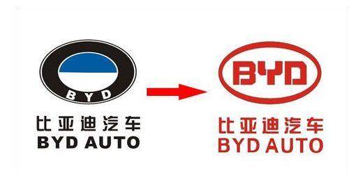 比亞迪最新車標，科技與生活的無縫融合