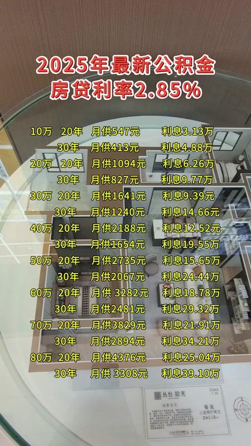 啟程探索自然美景的旅行夢(mèng)，最新貸款助力夢(mèng)想之旅