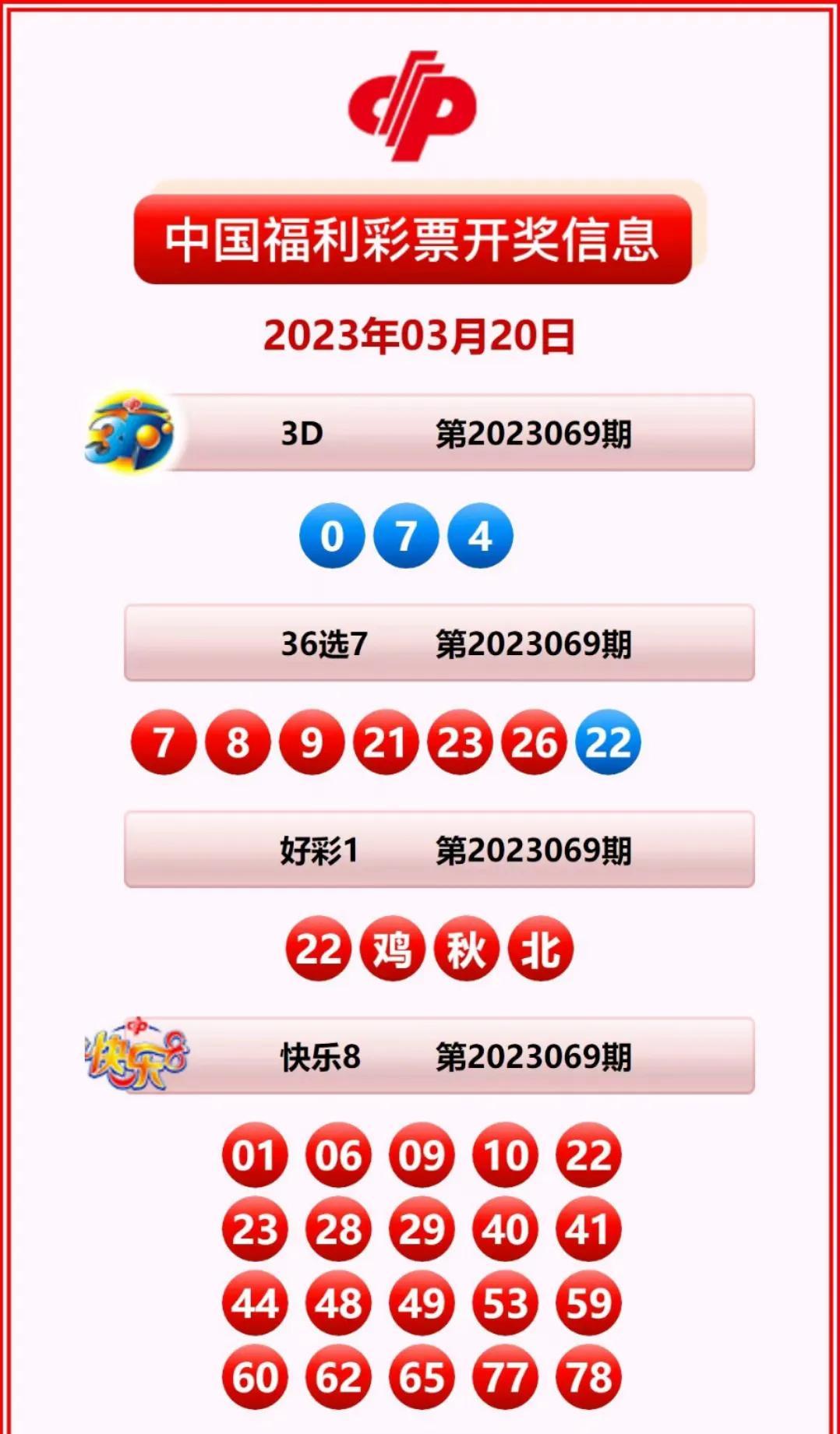 雙色球最新開獎查詢，友情、夢想與幸運交織的小故事