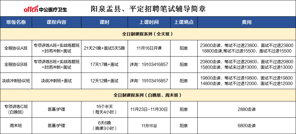 應(yīng)縣招聘網(wǎng)最新招聘信息及步驟指南