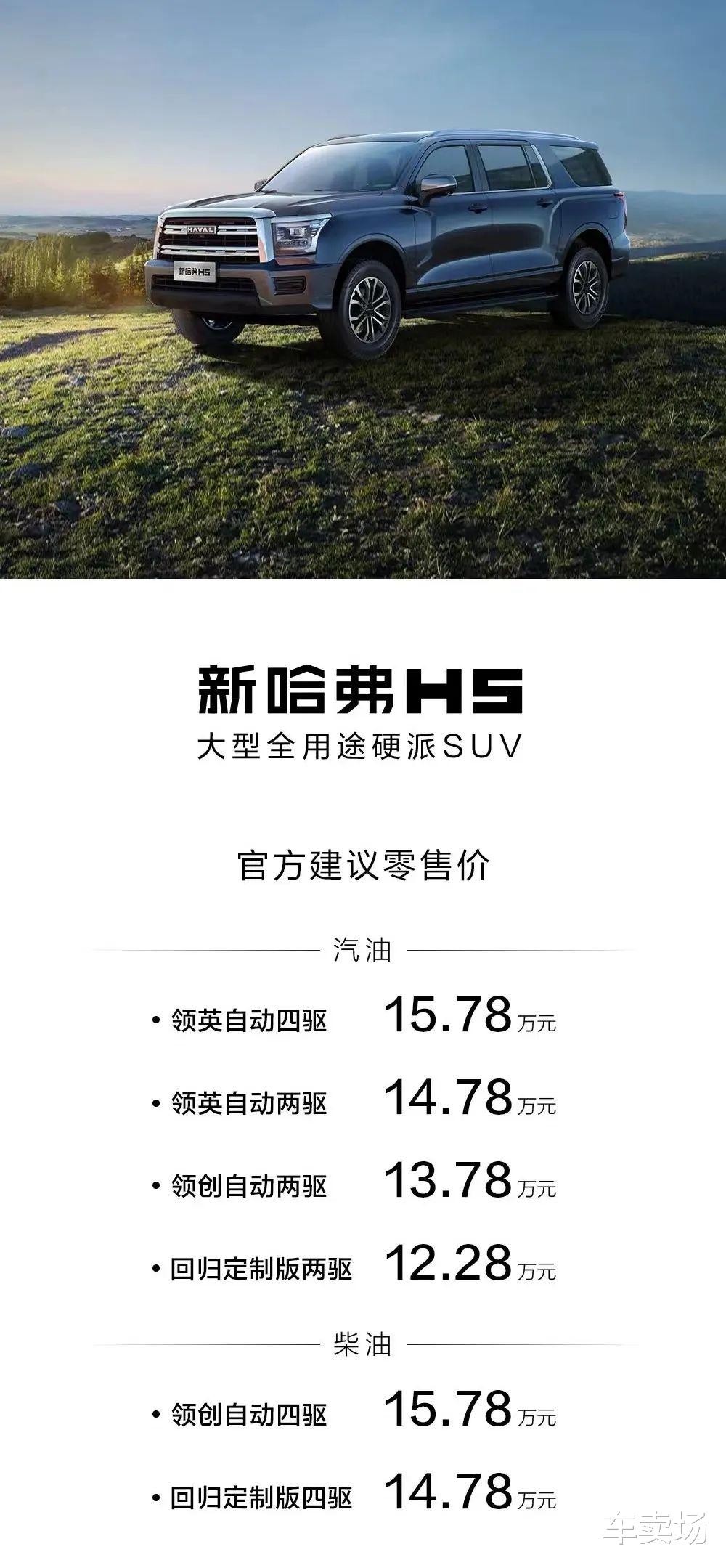 哈弗H5最新價(jià)格全面解析，一篇文章帶你洞悉行情！