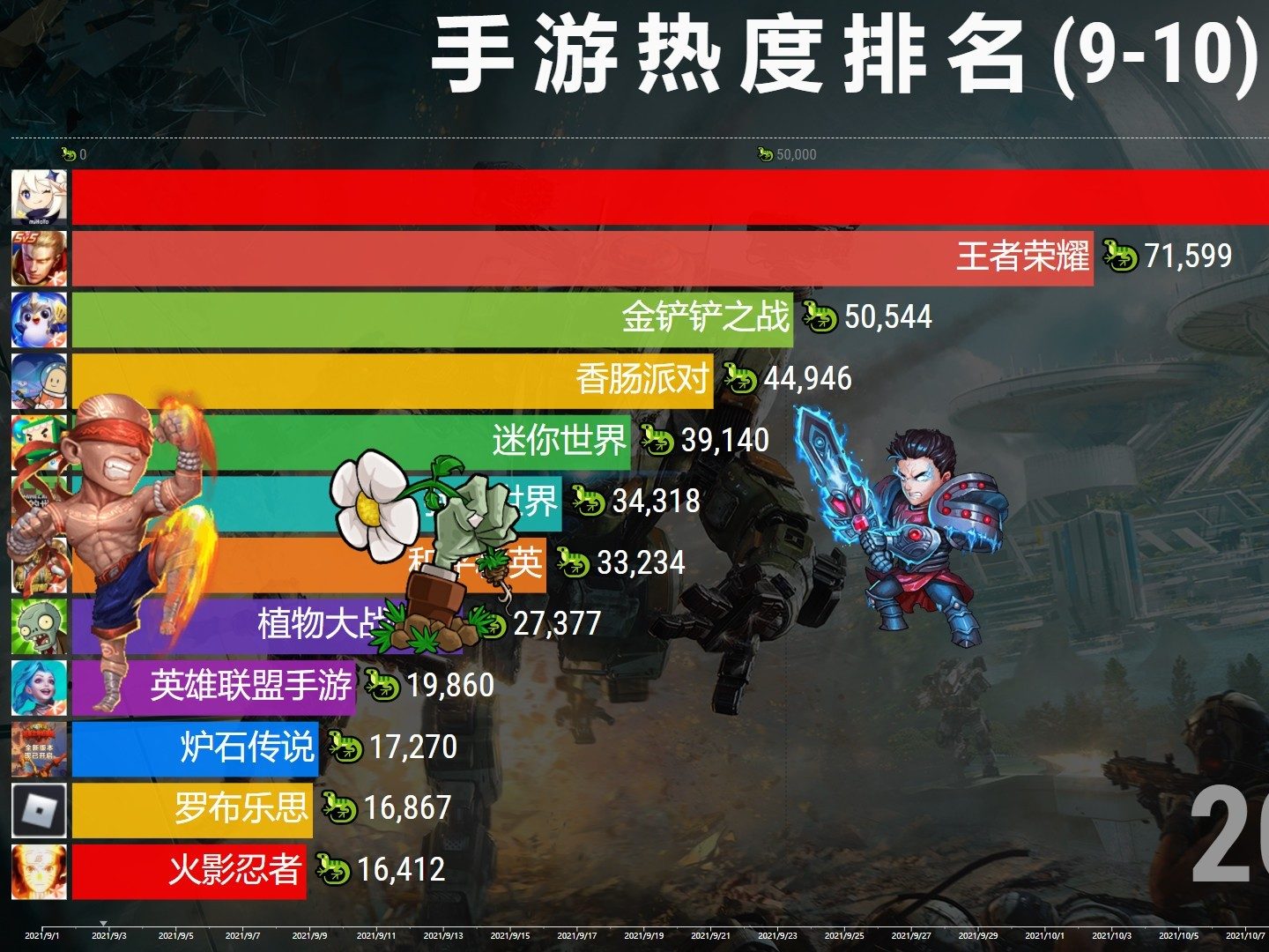 手游最新排行，探索自然美景之旅，啟程尋找內(nèi)心的平和與喜悅