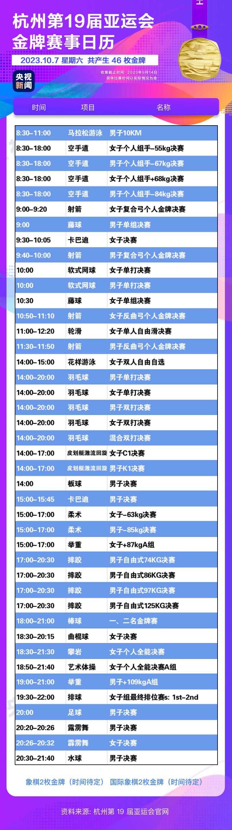 亞運會最新賽事——科技競技的魅力，體驗未來競技盛宴