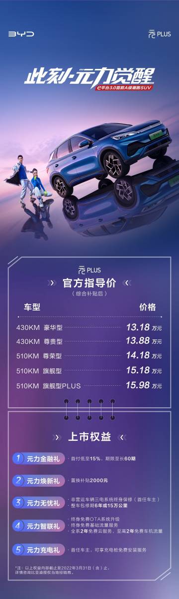 花冠最新報(bào)價(jià)及市場(chǎng)趨勢(shì)解析，為您呈現(xiàn)最新價(jià)格動(dòng)態(tài)