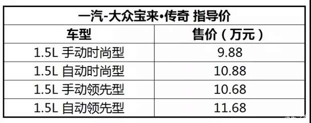 寶來1.6最新報價，科技重塑生活體驗