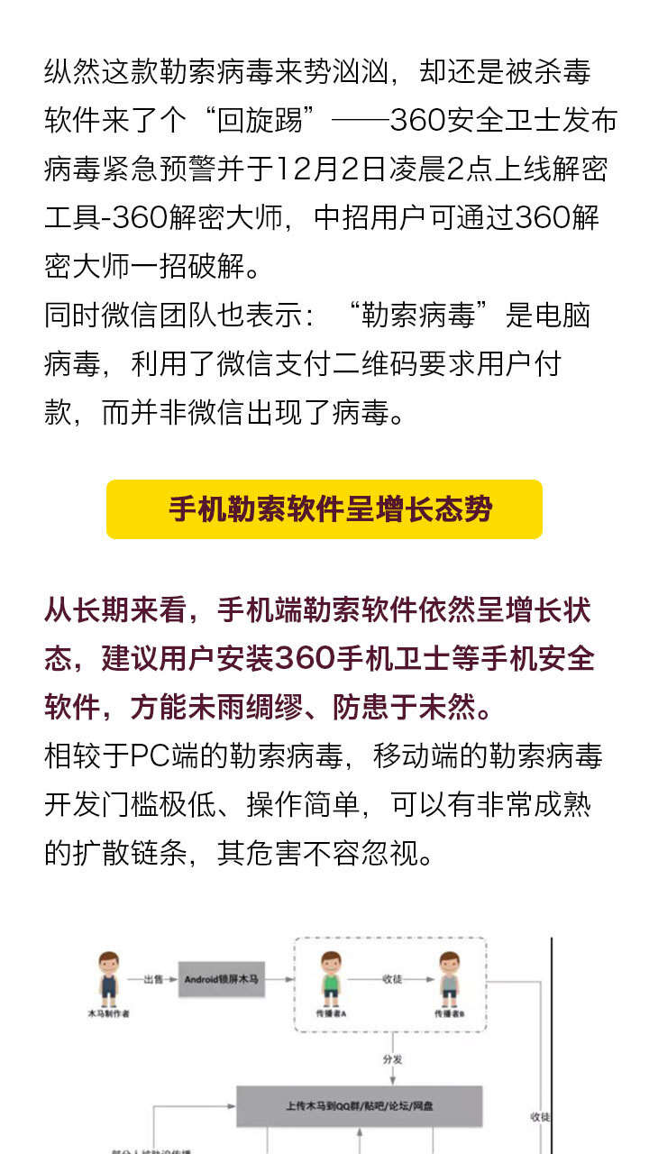 探索自然美景的旅行，遠(yuǎn)離勒索病毒，追尋自然之美