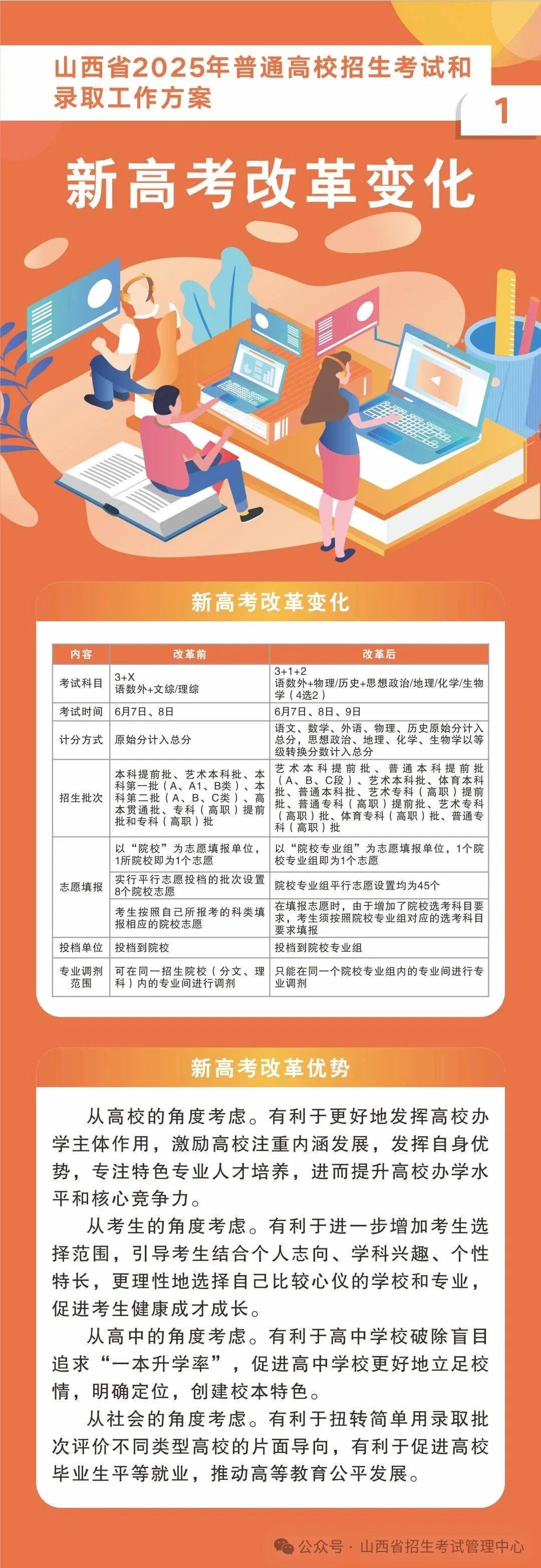 最新高考改革方案，時代變革與未來航標(biāo)的交匯點