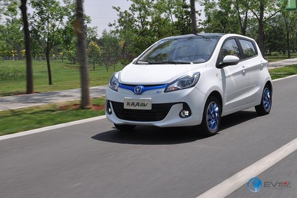 長安汽車最新款車型，時代技術(shù)結(jié)晶的圖片展示