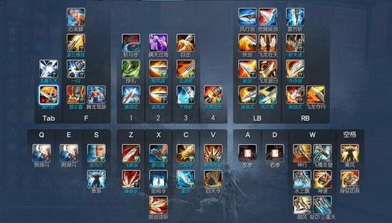 劍靈最新加點(diǎn)，科技重塑武俠冒險(xiǎn)之旅