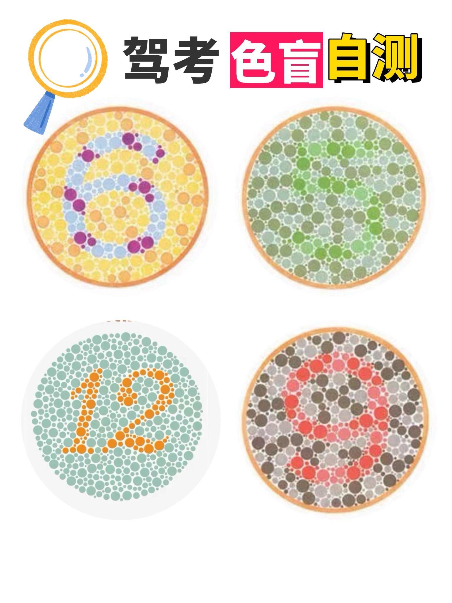 最新色盲測試圖及答案及其探討