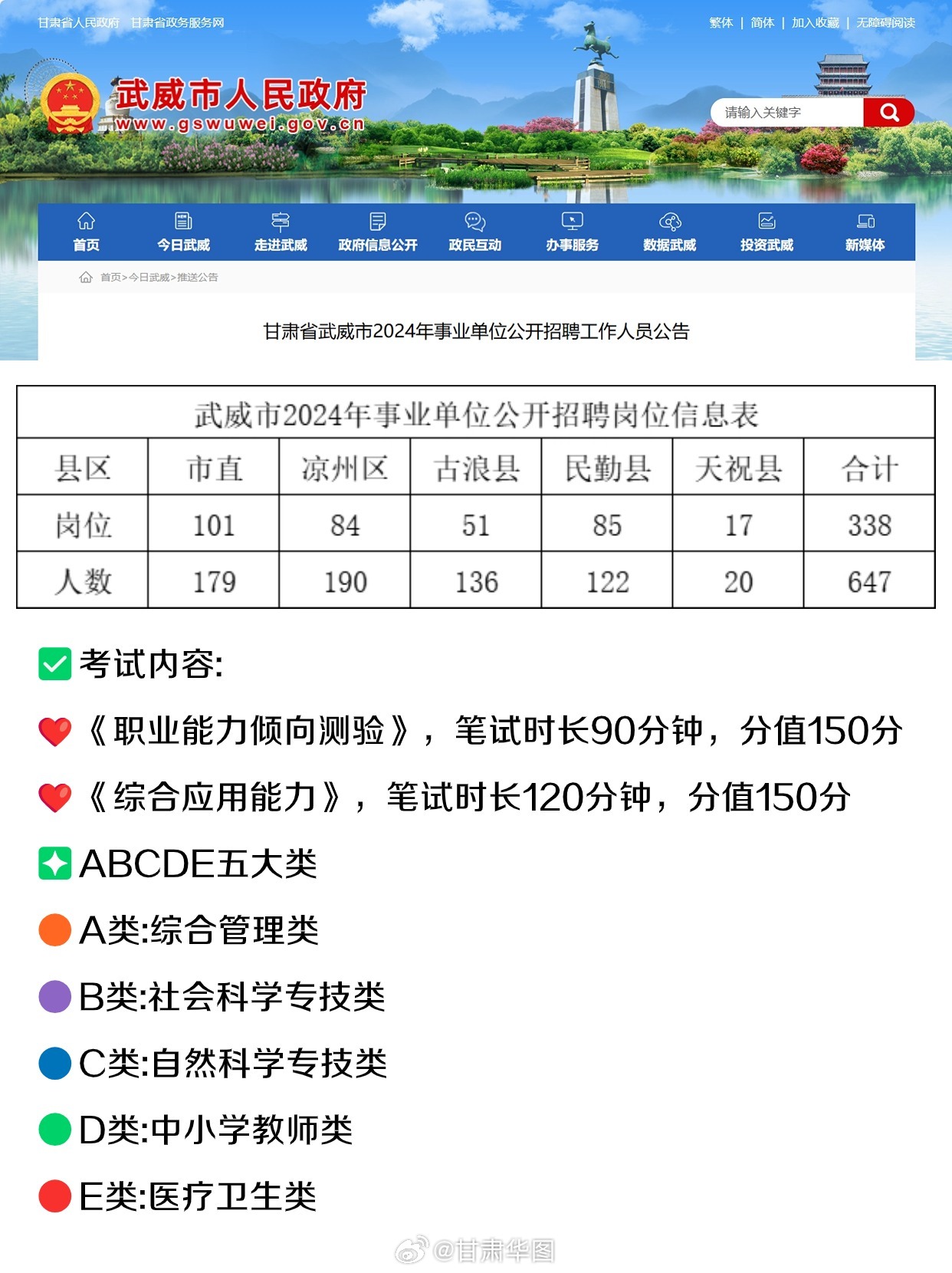 甘肅武威最新招聘信息概覽發(fā)布，求職者的福音！