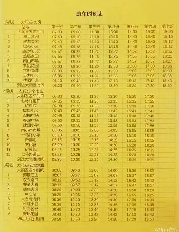 最新香坊大潤發(fā)班車表，連接時代脈絡與社區(qū)生活的紐帶