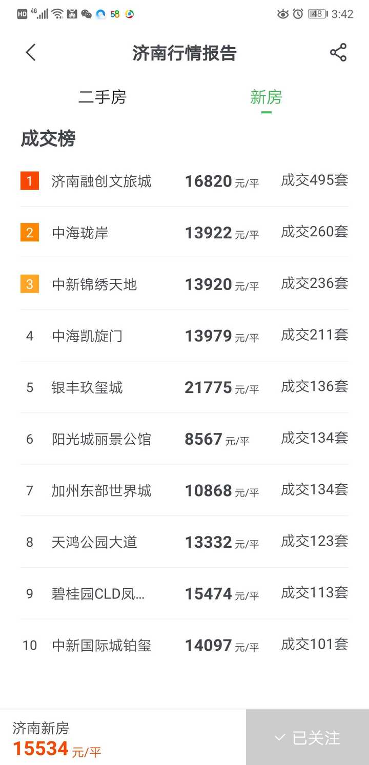 濟(jì)南融匯城最新房?jī)r(jià)探索，自然美景之旅，尋求內(nèi)心平和與寧?kù)o的旅程