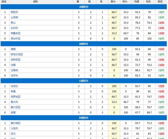 歐洲男籃實(shí)力最新排名，籃球與友情的盛宴開啟！