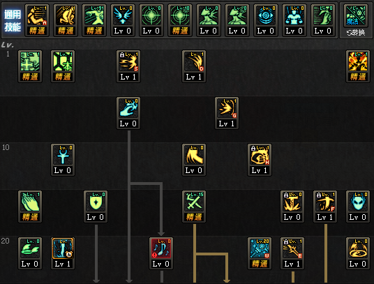 最新神思者輔助加點(diǎn)攻略，成為頂尖玩家的必備指南