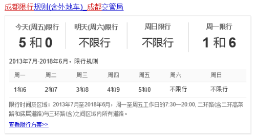 灤縣限號最新通知2025限行細則詳解，一切你需知道的信息！