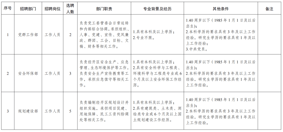 探秘邛崍小巷隱藏寶藏，揭秘特色小店背后的故事與最新招聘資訊