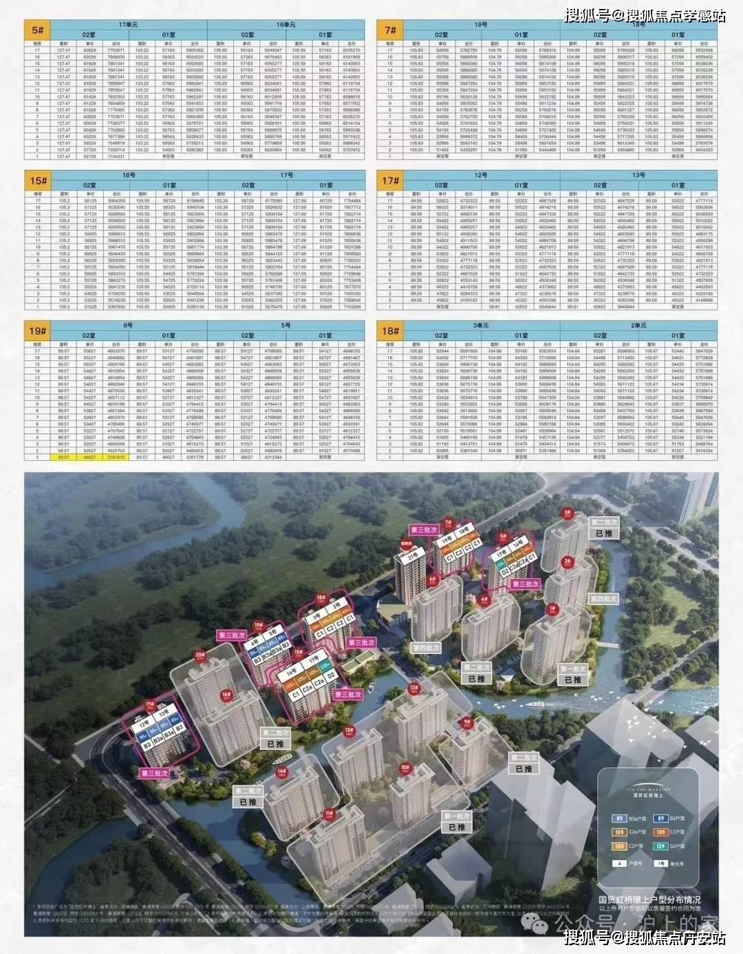 ??愿景城房?jī)r(jià)最新動(dòng)態(tài)揭秘??