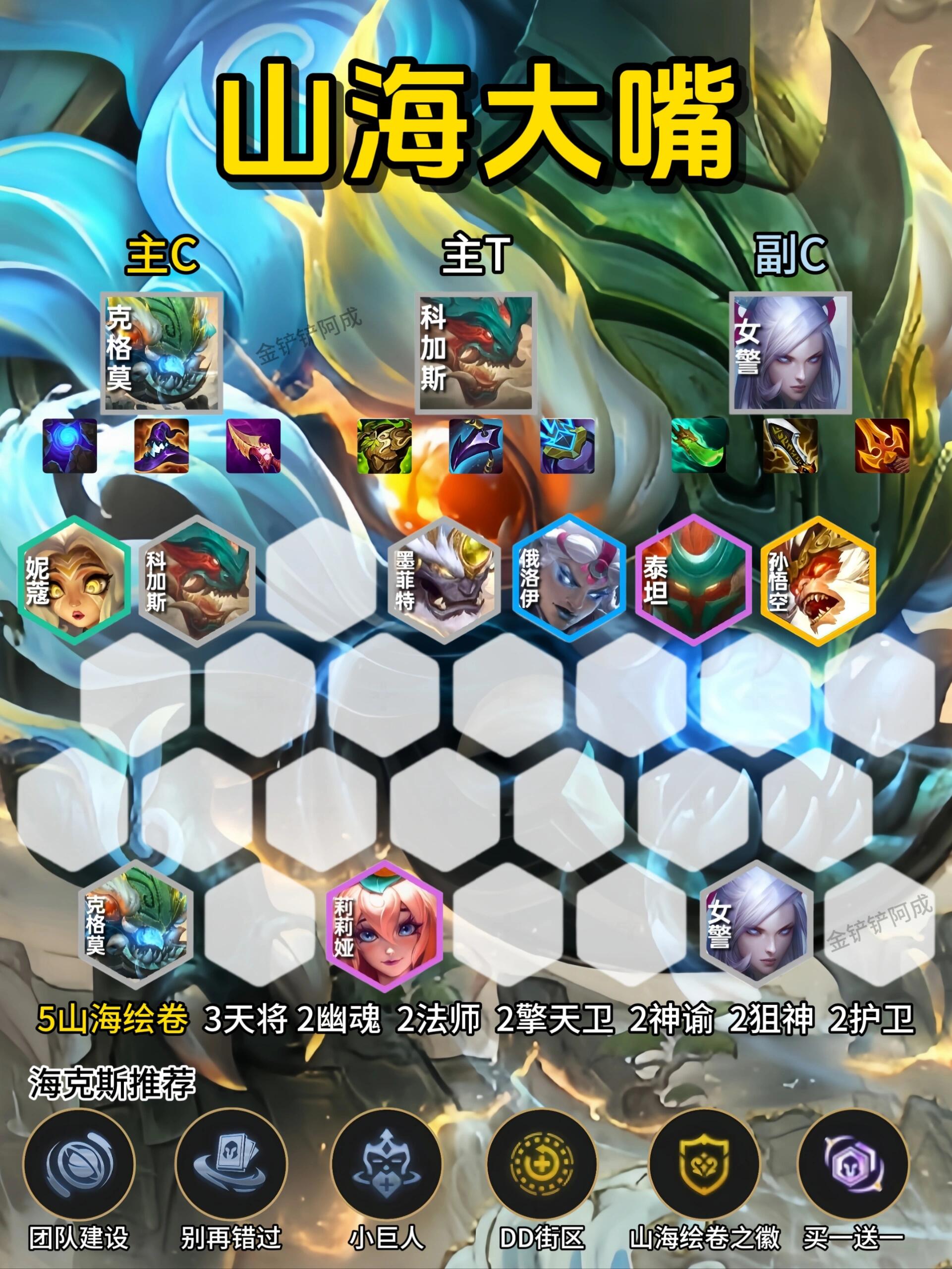 LOL大嘴最新出裝攻略，變化、學(xué)習(xí)與自信的力量鑄就勝局