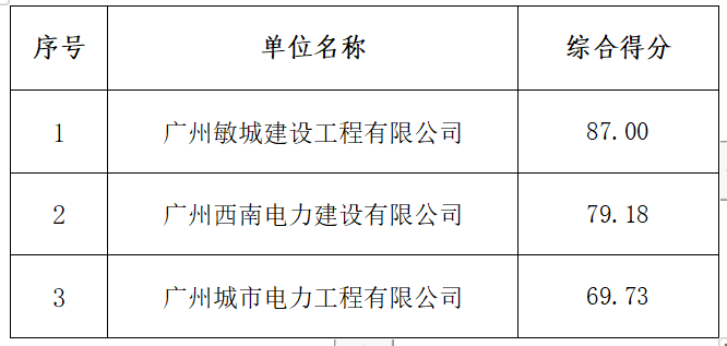 羅沖圍改造時間表深度解析與觀點闡述，最新改造計劃揭秘