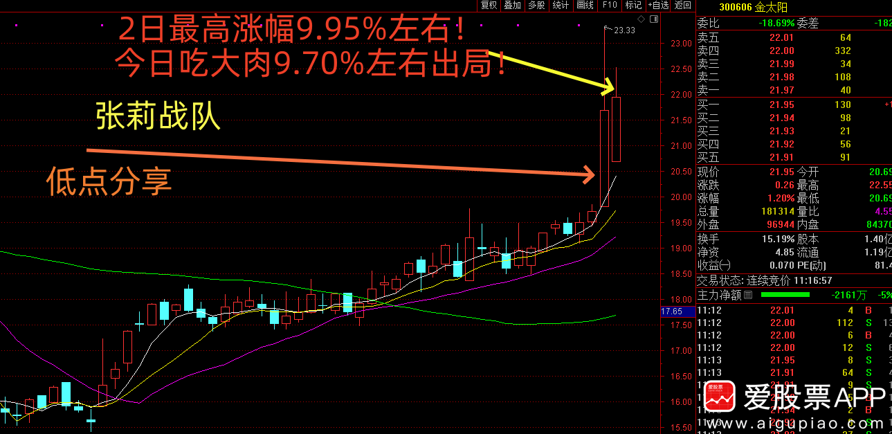 拆分盤2025，科技重塑未來生活，觸手可及的新時代