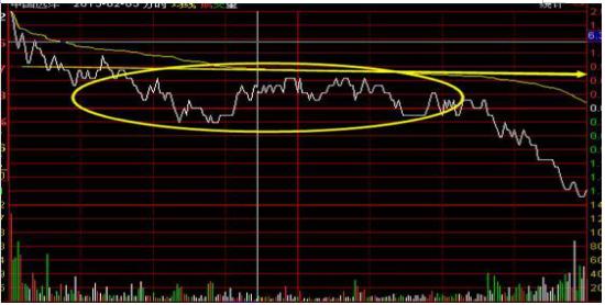 最新股票書籍排行榜，如何挑選并學(xué)習(xí)股票投資知識？