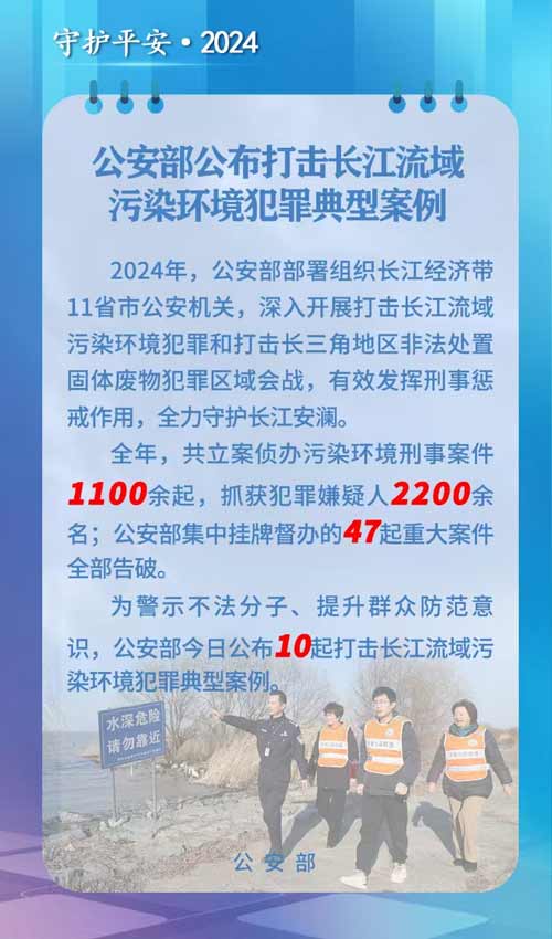 長江非法采砂最新案例揭秘，科技守護(hù)長江，重塑生態(tài)安全防線