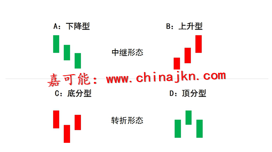 休克最新分型四型，科技引領(lǐng)醫(yī)療領(lǐng)域革新，開啟健康新紀(jì)元