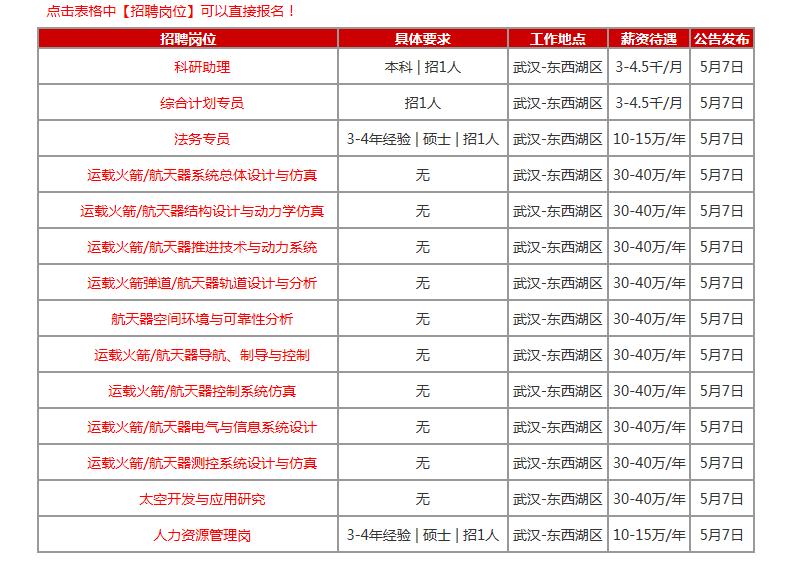 西安航天基地人才爭奪熱點(diǎn)與最新招聘動態(tài)分析
