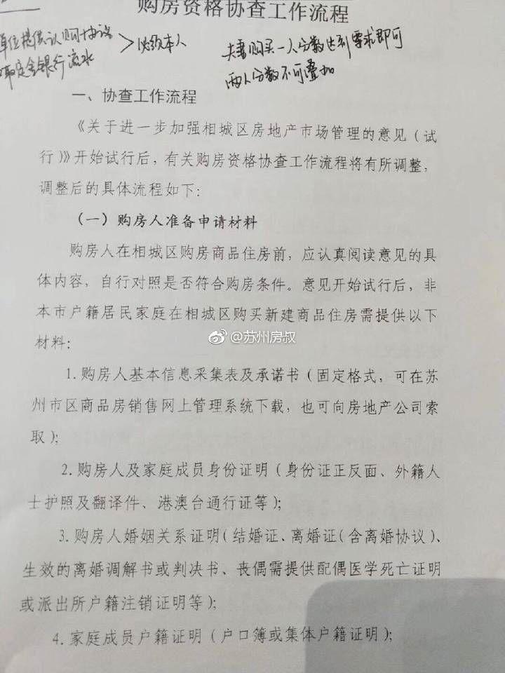 蘇州最新外地車規(guī)定，遠(yuǎn)離喧囂，心靈之旅的邀請
