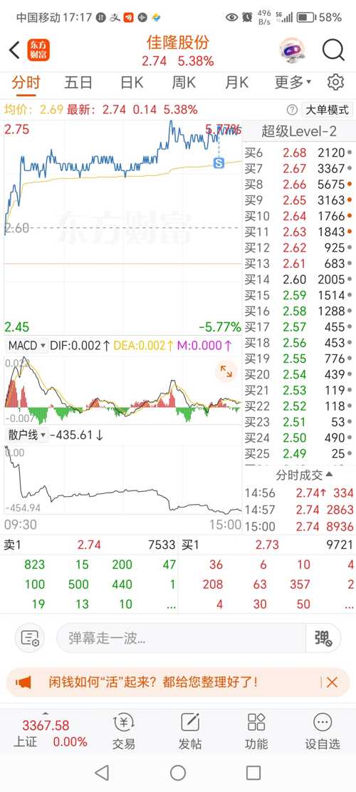 佳隆股份股票分析最新，股市中的溫情故事揭秘