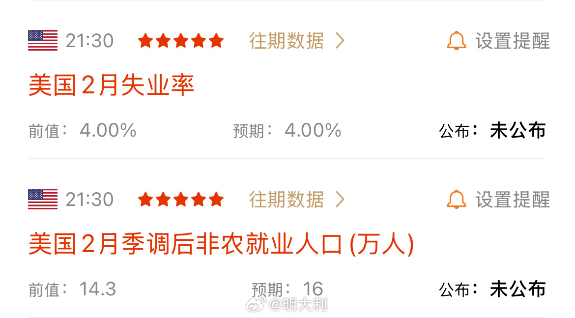 美國最新非農數(shù)據查詢，科技賦能下的實時數(shù)據觸手可及