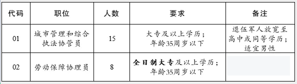 徐州大廟最新招聘，啟程探索自然，尋找內(nèi)心平靜之旅