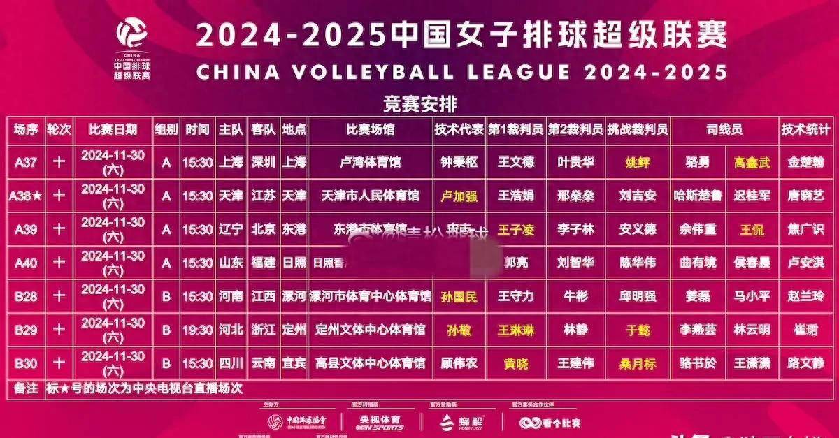 女排大獎(jiǎng)賽最新戰(zhàn)況及分析概覽