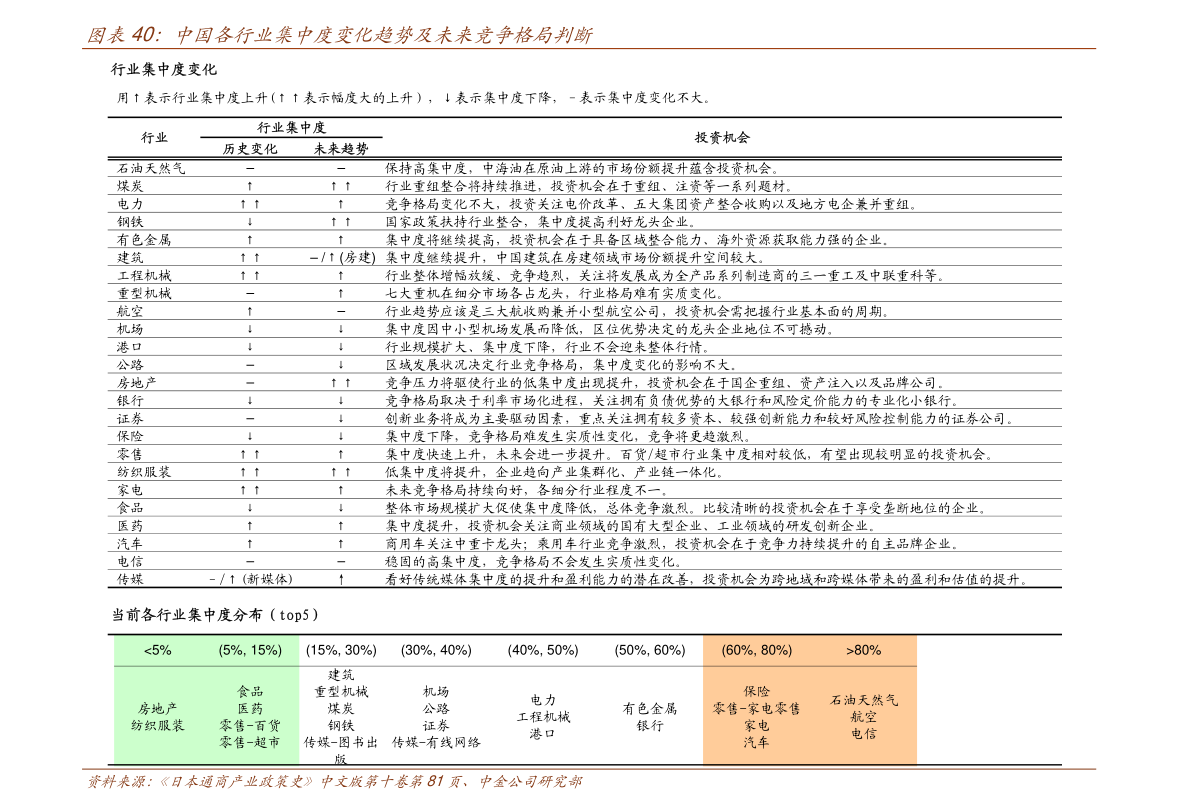 雙環(huán)科技重組新動向，變化中的機遇與學(xué)習(xí)自信的交響曲
