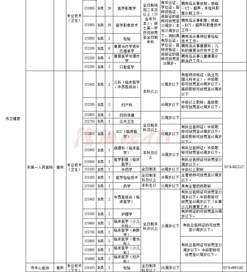 辦公設(shè)備銷售 第14頁(yè)