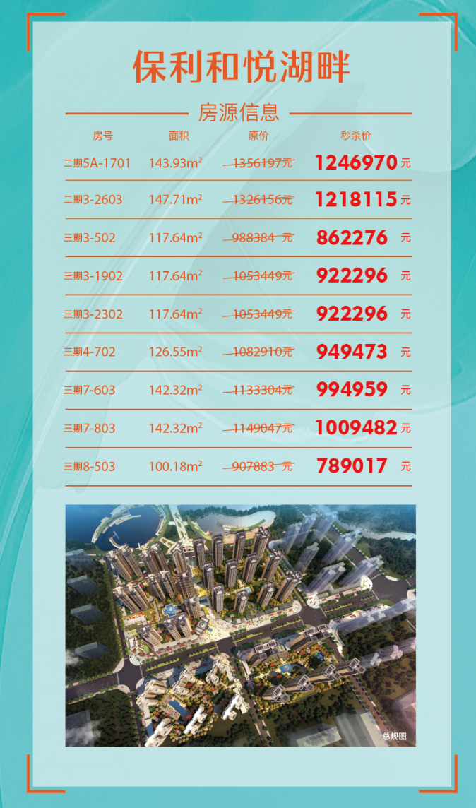 保利大東湖，心靈綠洲的房價(jià)探索之旅