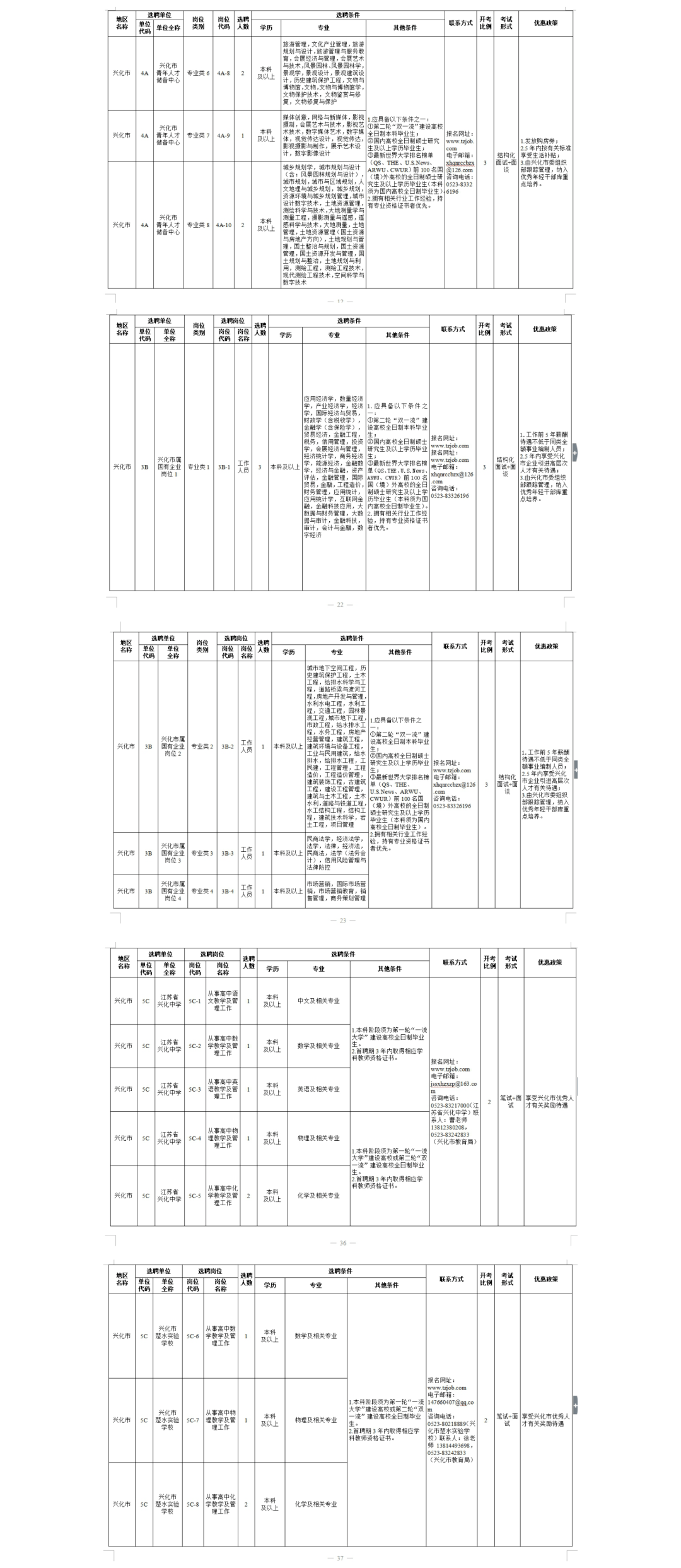 興化最新招工信息匯總，探索自然美景之旅，尋找心靈平靜之旅