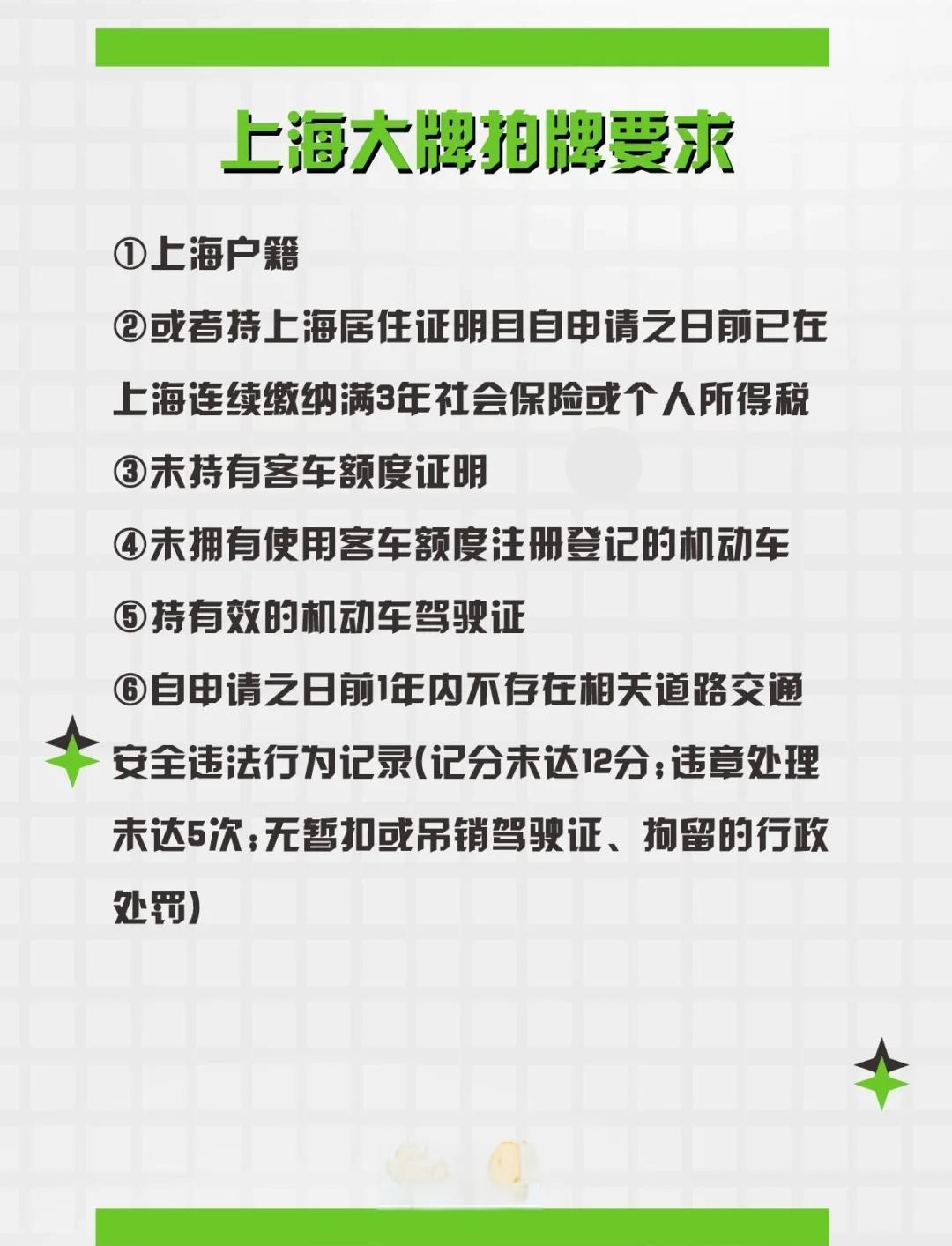上海新車臨牌最新規(guī)定詳解，探討與分析