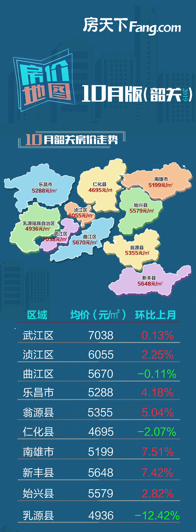 辰溪縣最新房價，與自然美景相遇，探尋內(nèi)心平和之旅