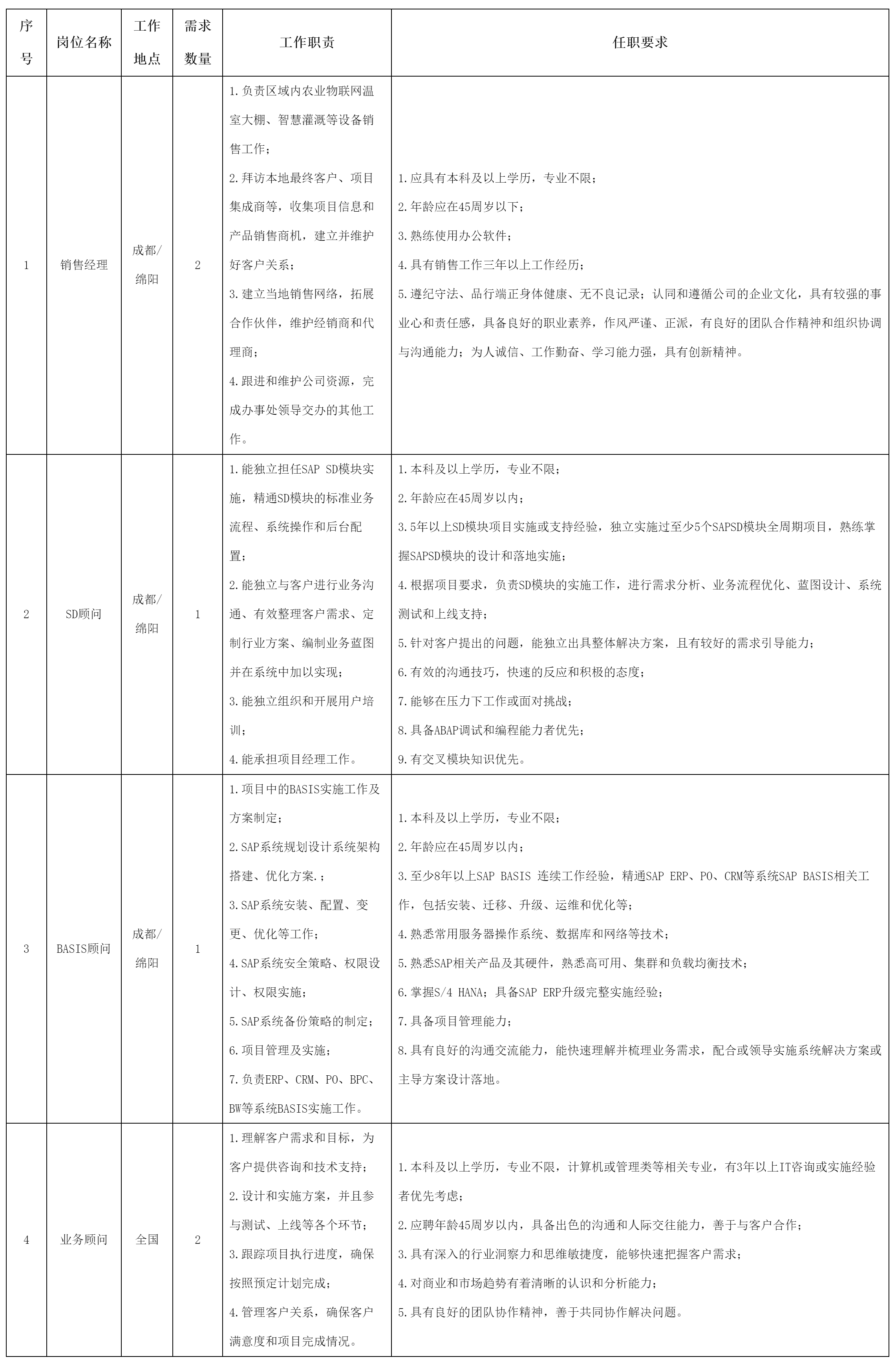 綿陽工廠最新招聘信息全面解析，如何順利獲取心儀職位