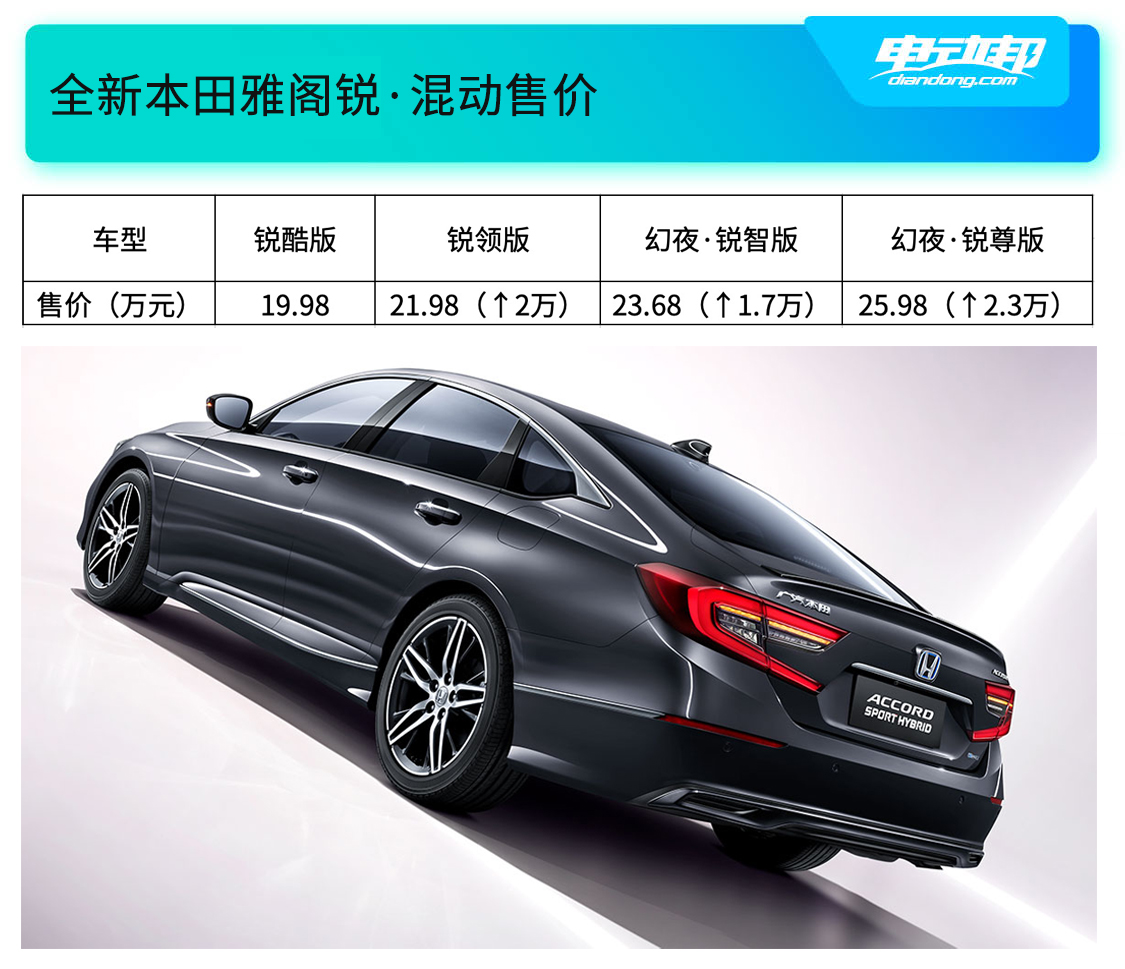 西安本田雅閣最新報(bào)價(jià)，緣分相伴的溫馨之旅